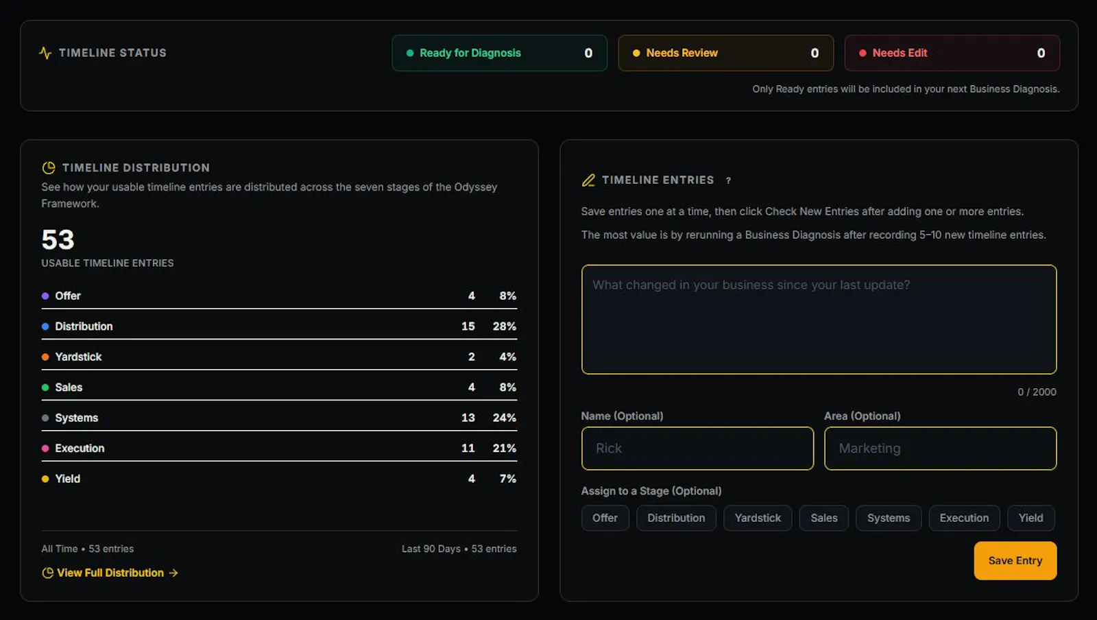 Odyssey Framework screenshot 4