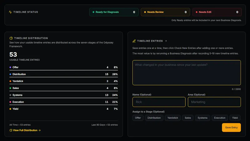 Odyssey Framework screenshot 4