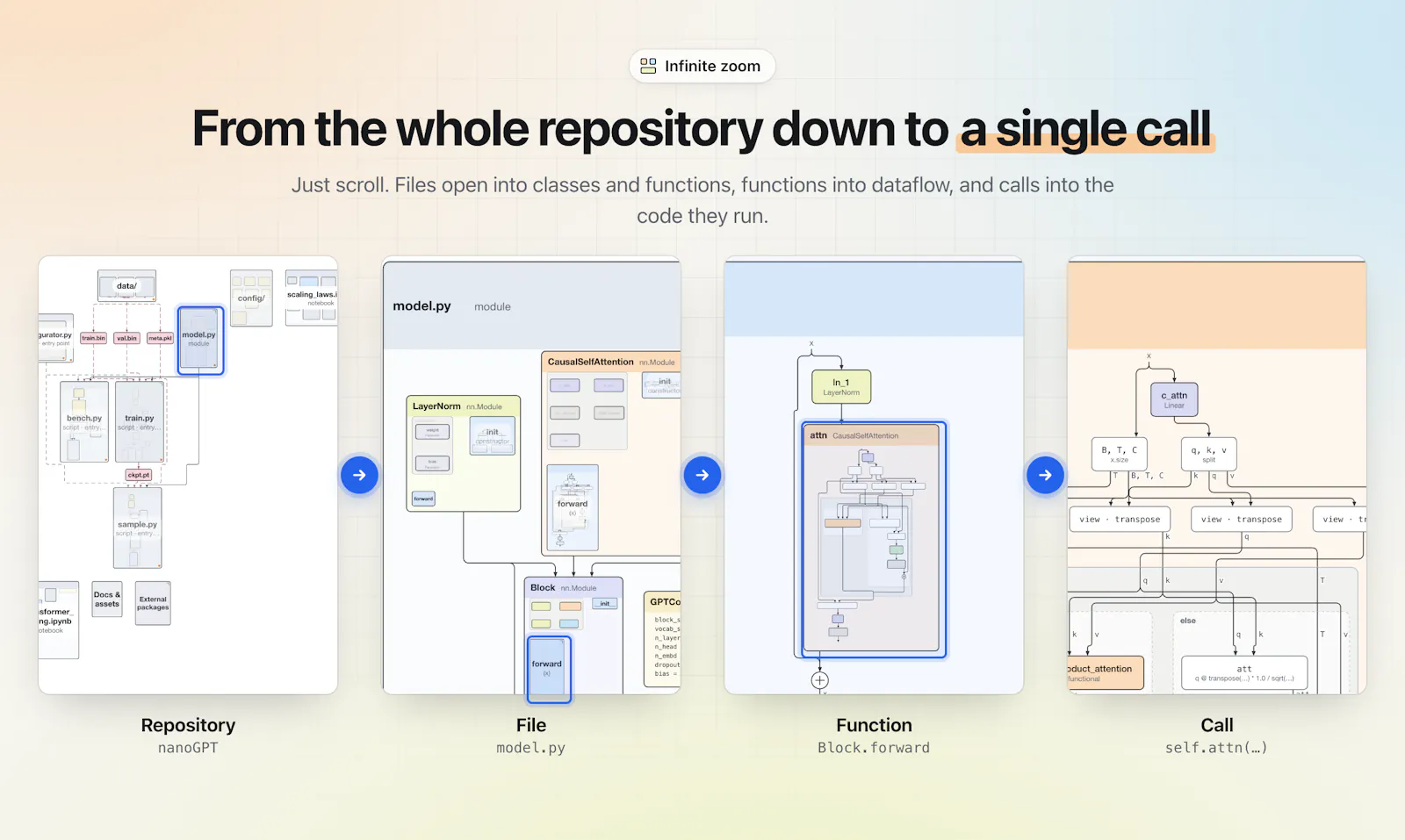 blockviz screenshot 3