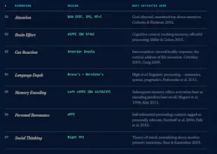 MindReader v1 gallery image