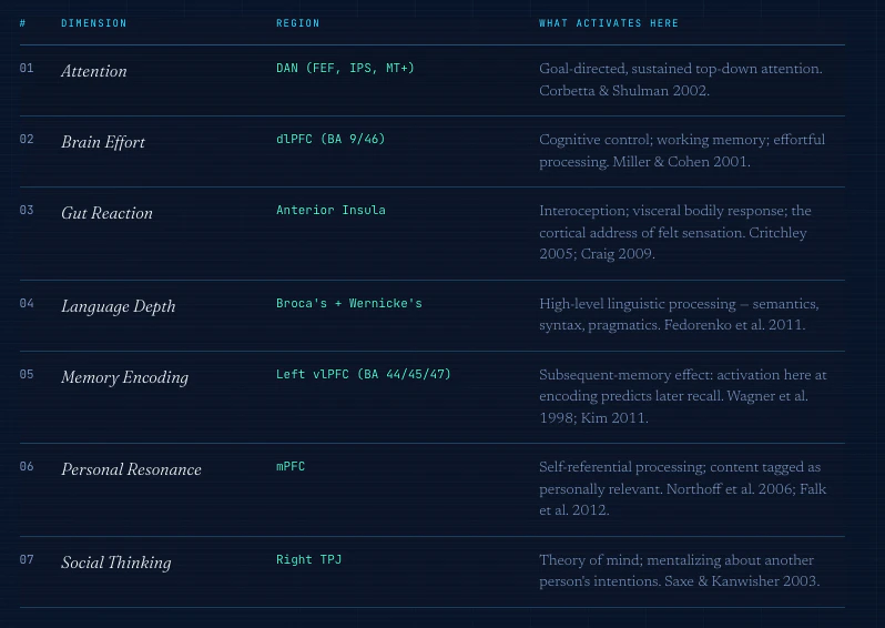 MindReader v1 screenshot 3