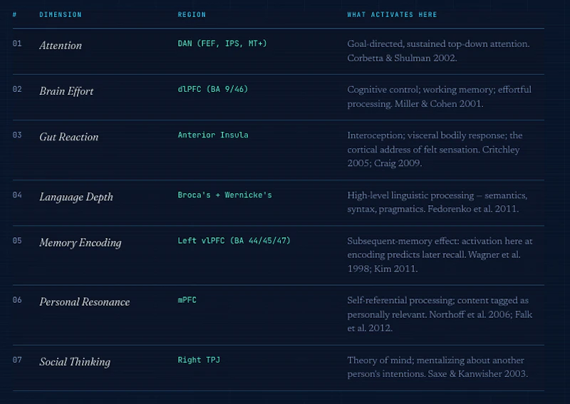 MindReader v1 screenshot 4