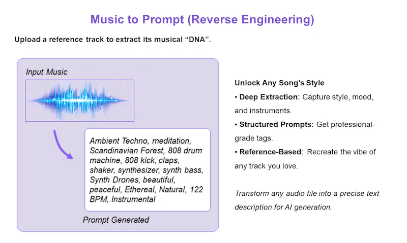 OpenMusicPrompt.com screenshot 2