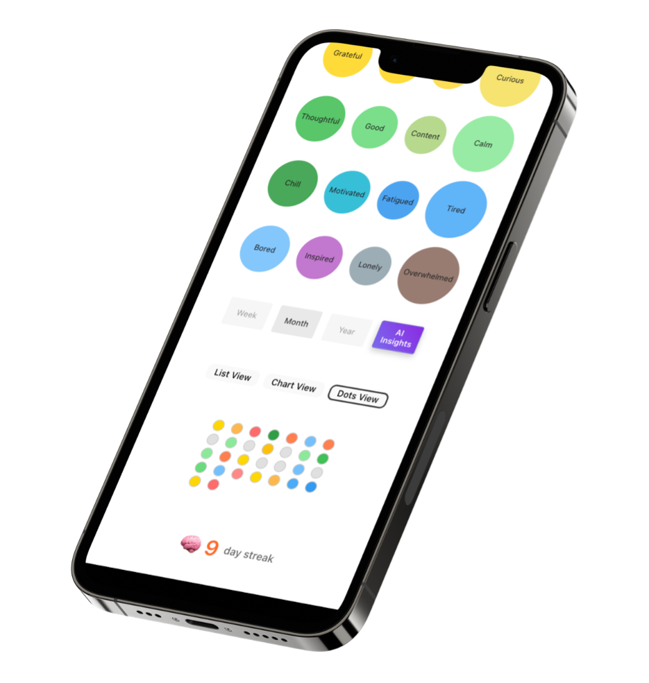 Dailymood - Kleine check-ins, grote zelfzorg. media 1