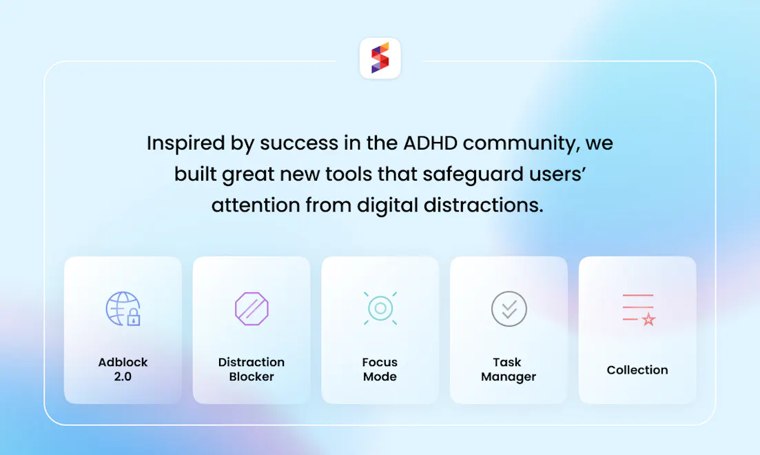 Sidekick Browser: The fastest browser built for work. | Product Hunt