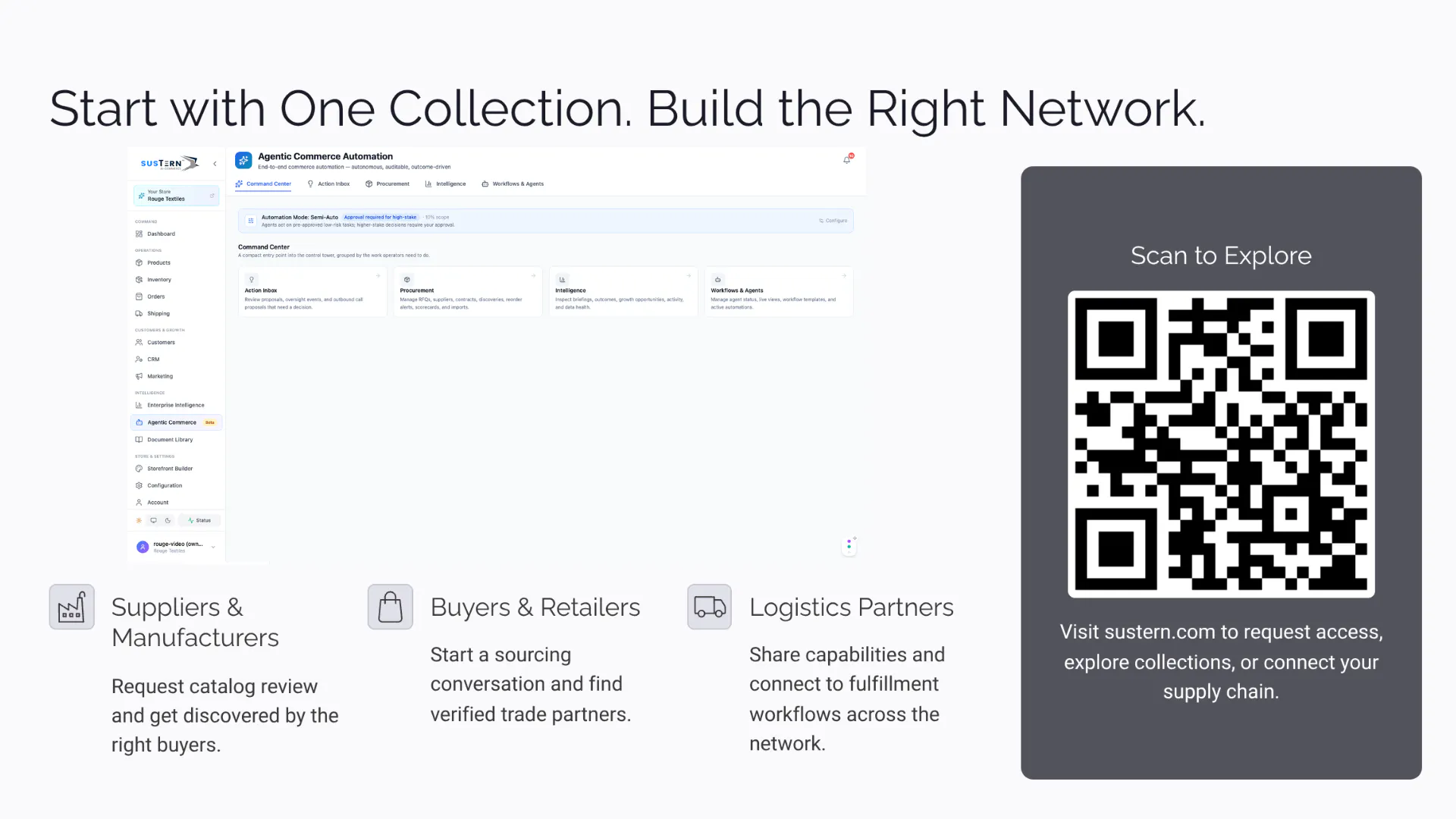 SusTern AI-Commerce gallery image