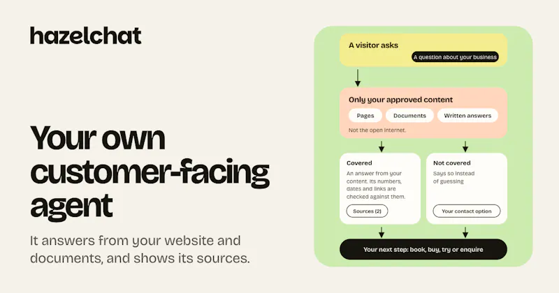 Hazelchat screenshot 1