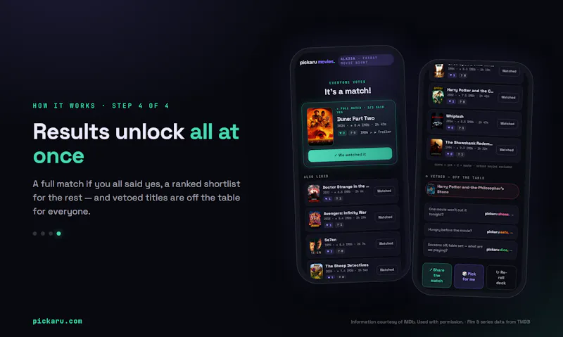 pickaru screenshot 5