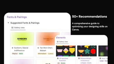 The Canva Cheatsheet gallery image