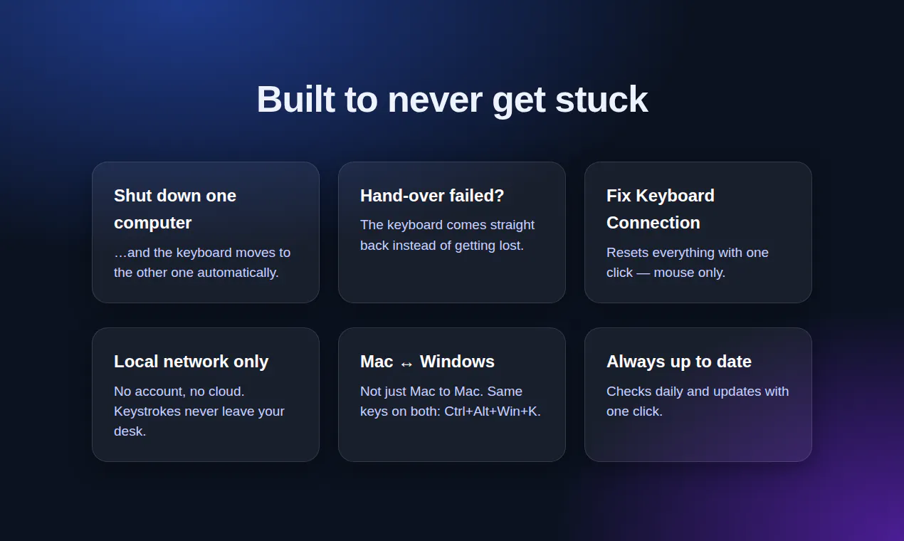 KeyShuttle gallery image