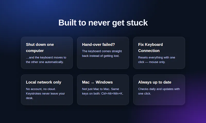 KeyShuttle screenshot 4