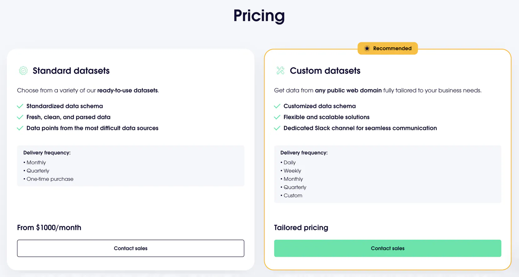 E-Commerce Product Datasets gallery image