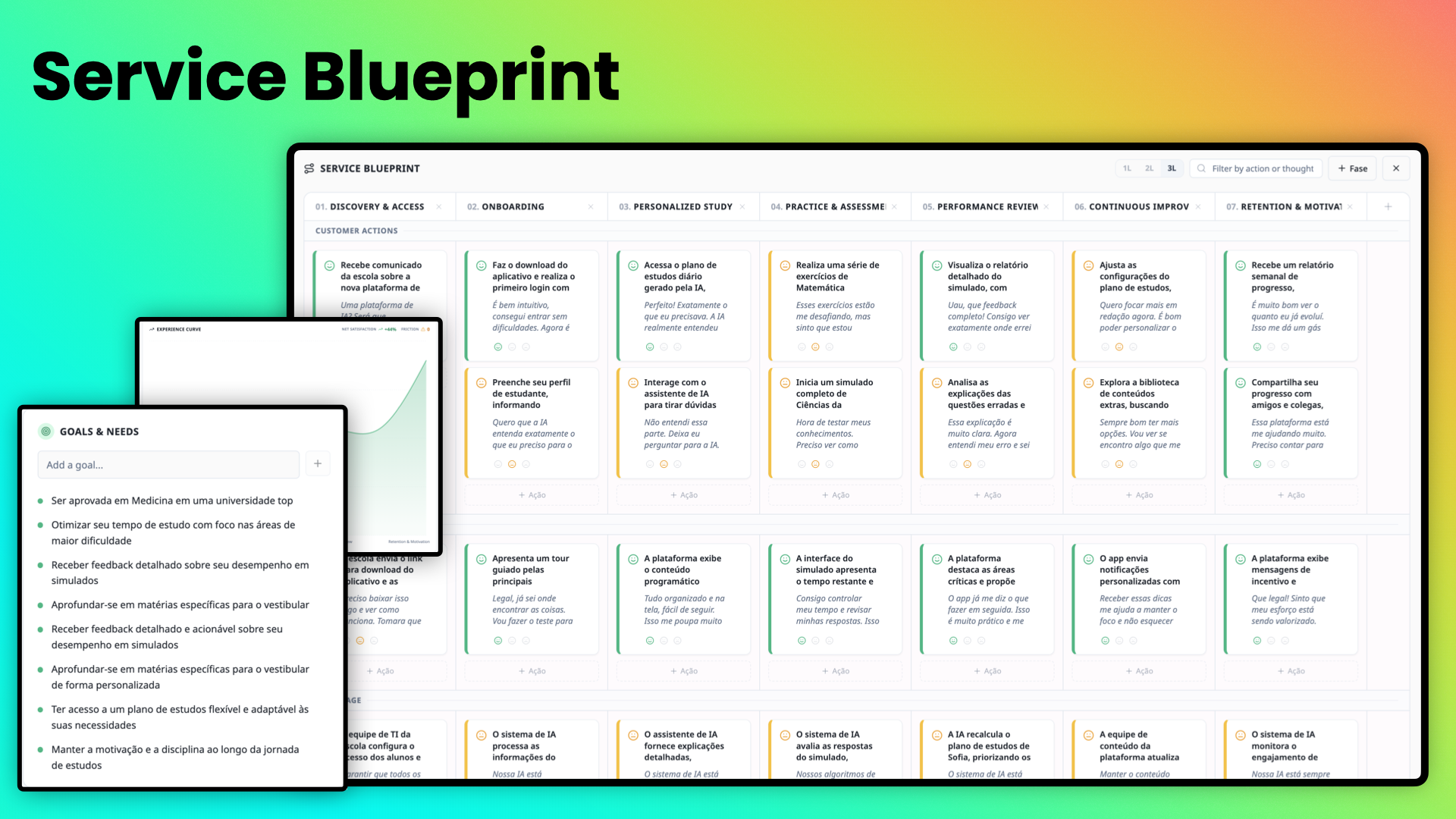 Sophyworks gallery image