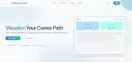 CareerVision