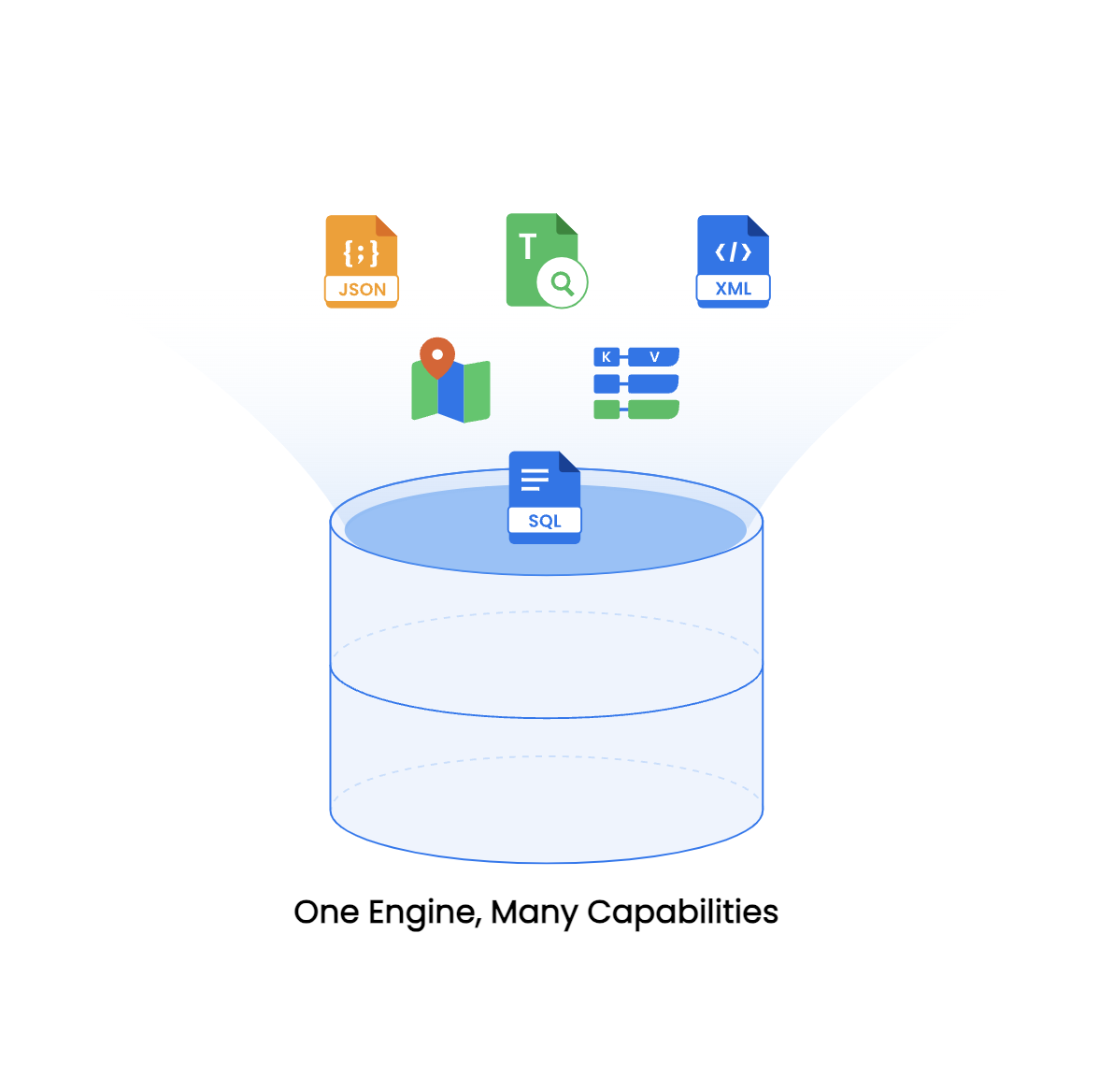 OceanBase gallery image