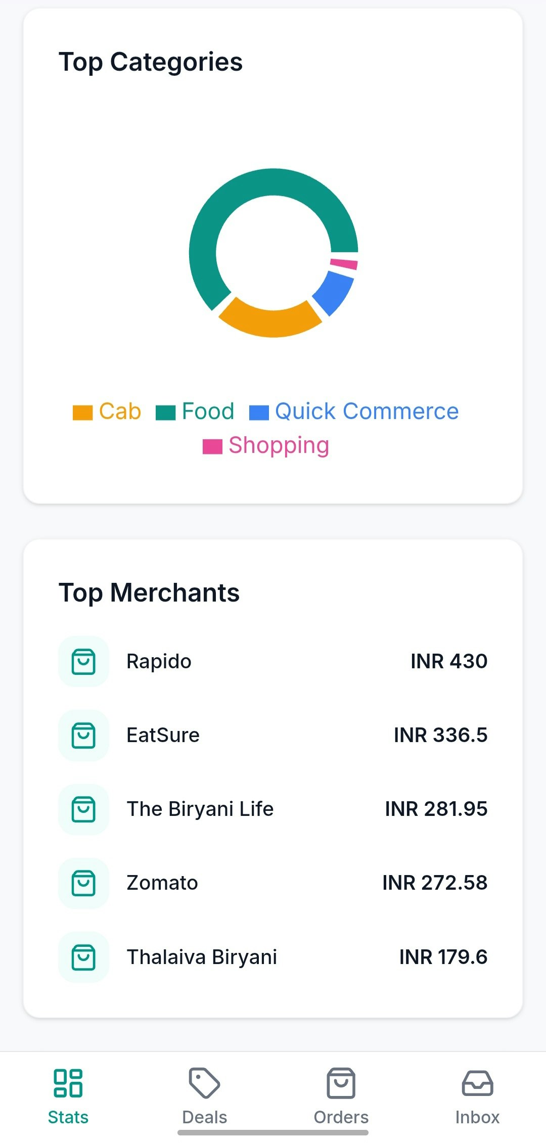 SpendInBox - Screenshot 2 showing product features and functionality