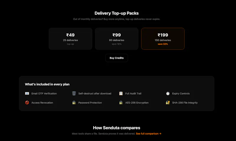 Senduta screenshot 6