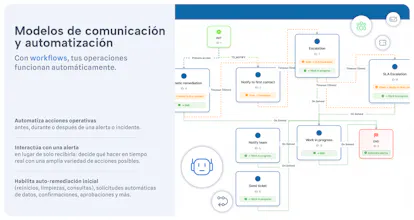 24Cevent gallery image