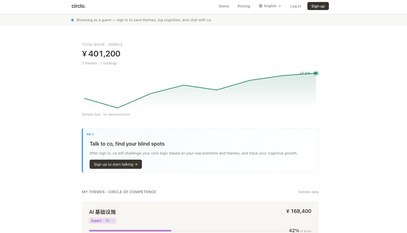 circlo — Investment cognition OS gallery image