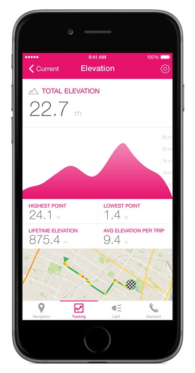 SmartHalo gallery image