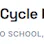 The BiCycle Project 2.0