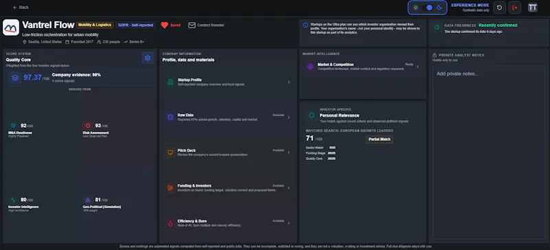 InvesTTable screenshot 3