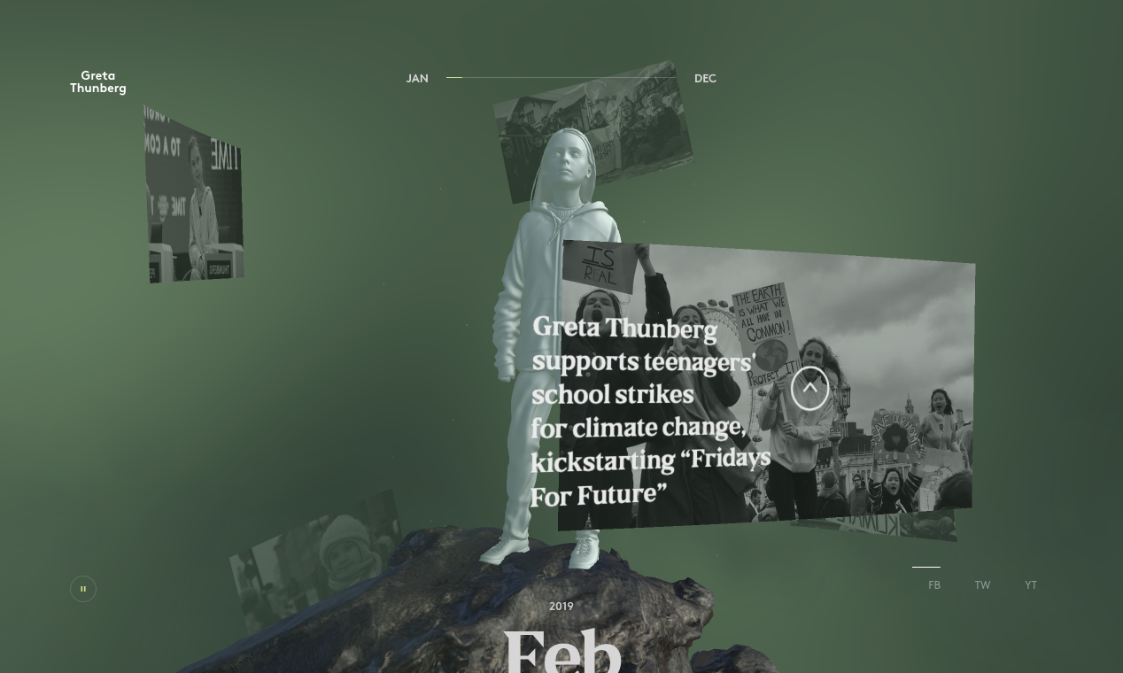 The Year of Greta gallery image