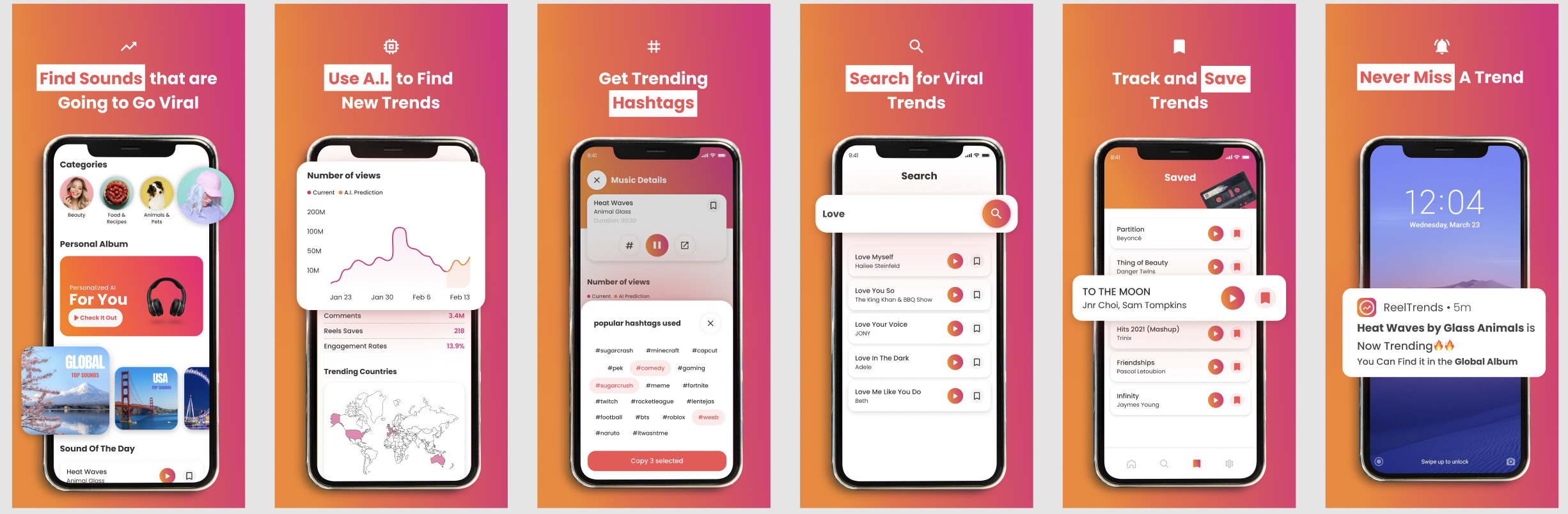 ReelTrends: Trend Forecasting gallery image