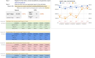 SashaBot gallery image