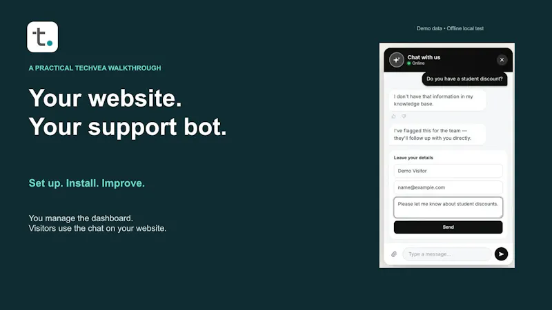 Techvea screenshot 1