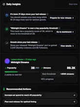 intellijend gallery image