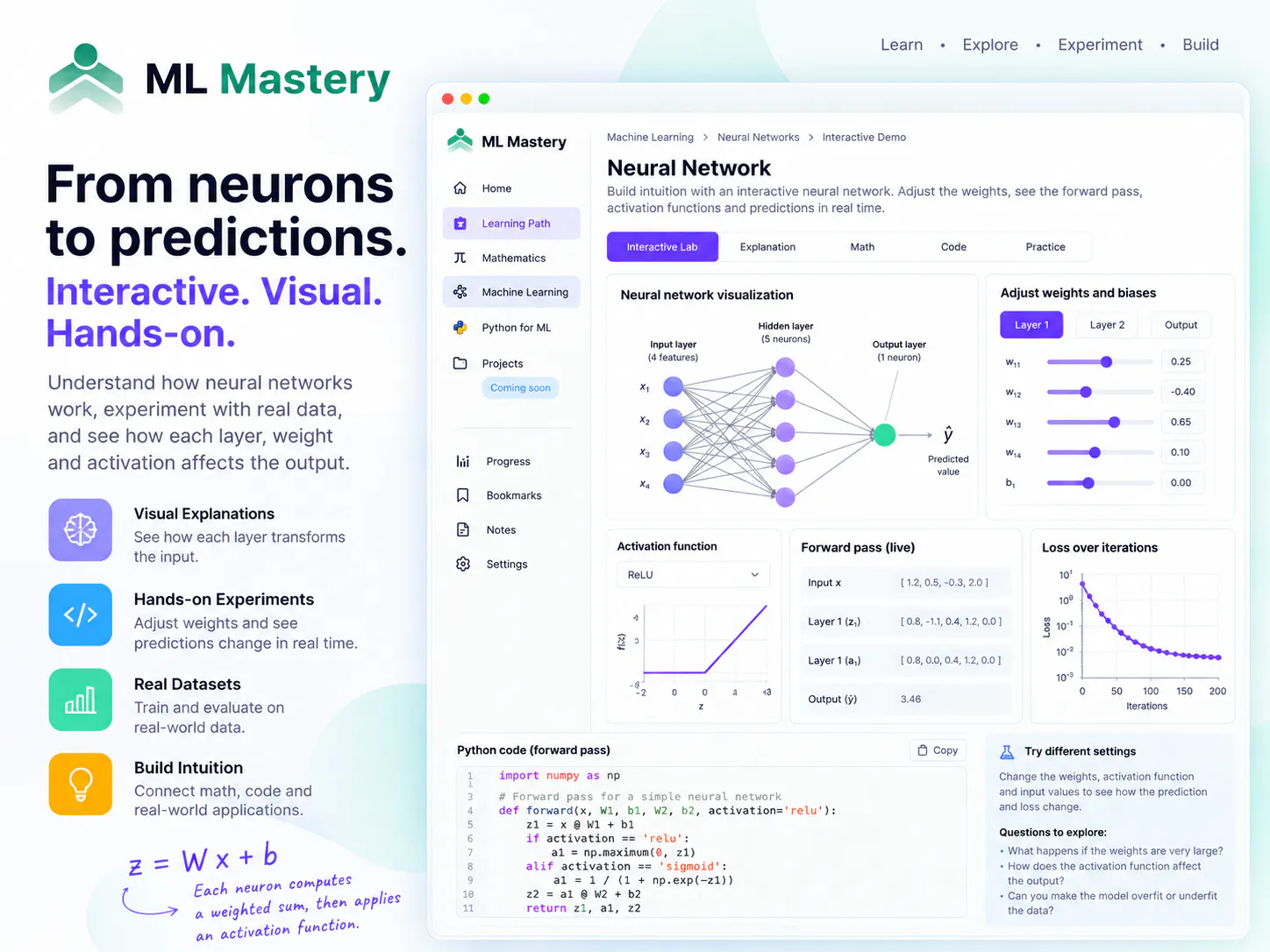 ML Mastery gallery image