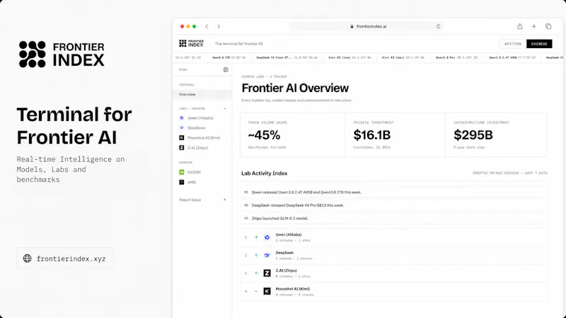 Frontier Index screenshot 1