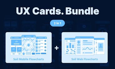 Soil Flowcharts gallery image