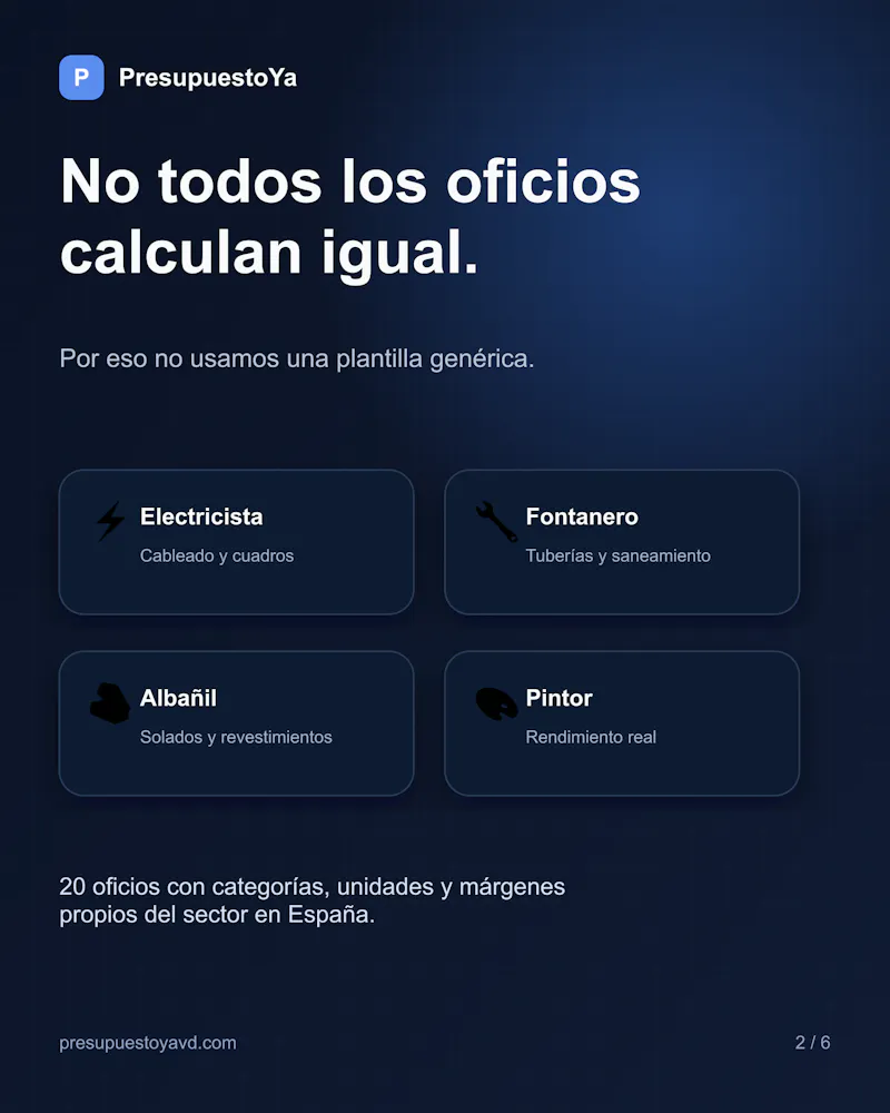 PresupuestoYa screenshot 2