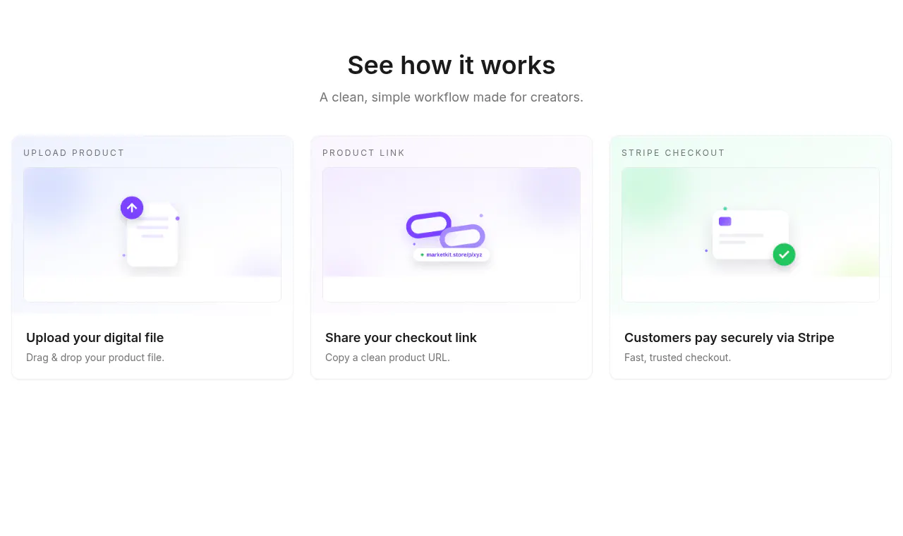 MarketKit gallery image