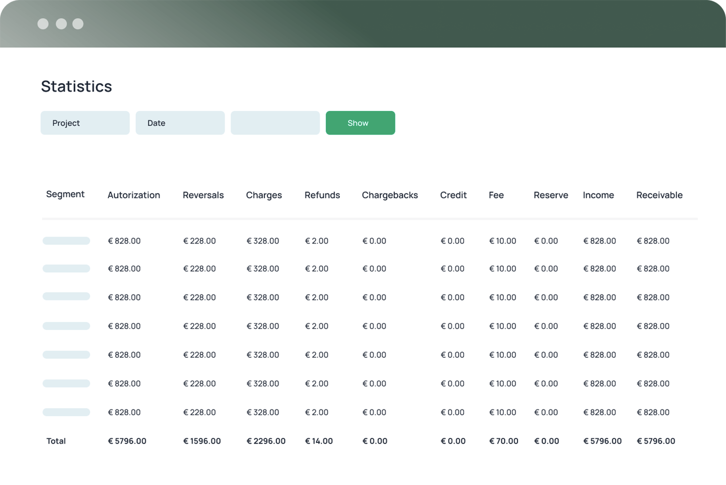 Boxopay - Platform olarak ödeme yazılımı medya 5