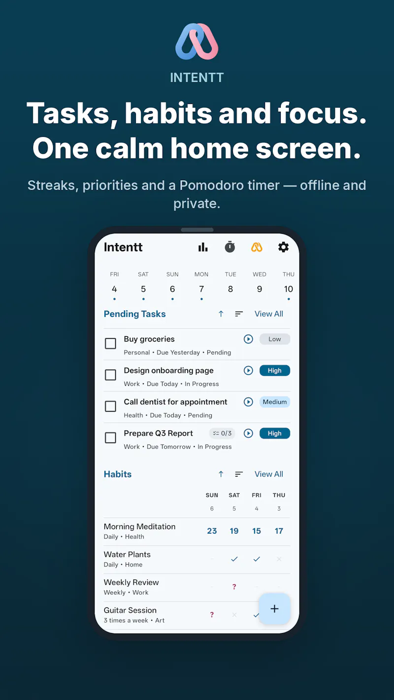 Intentt: Habits, Tasks and Focus  screenshot 5