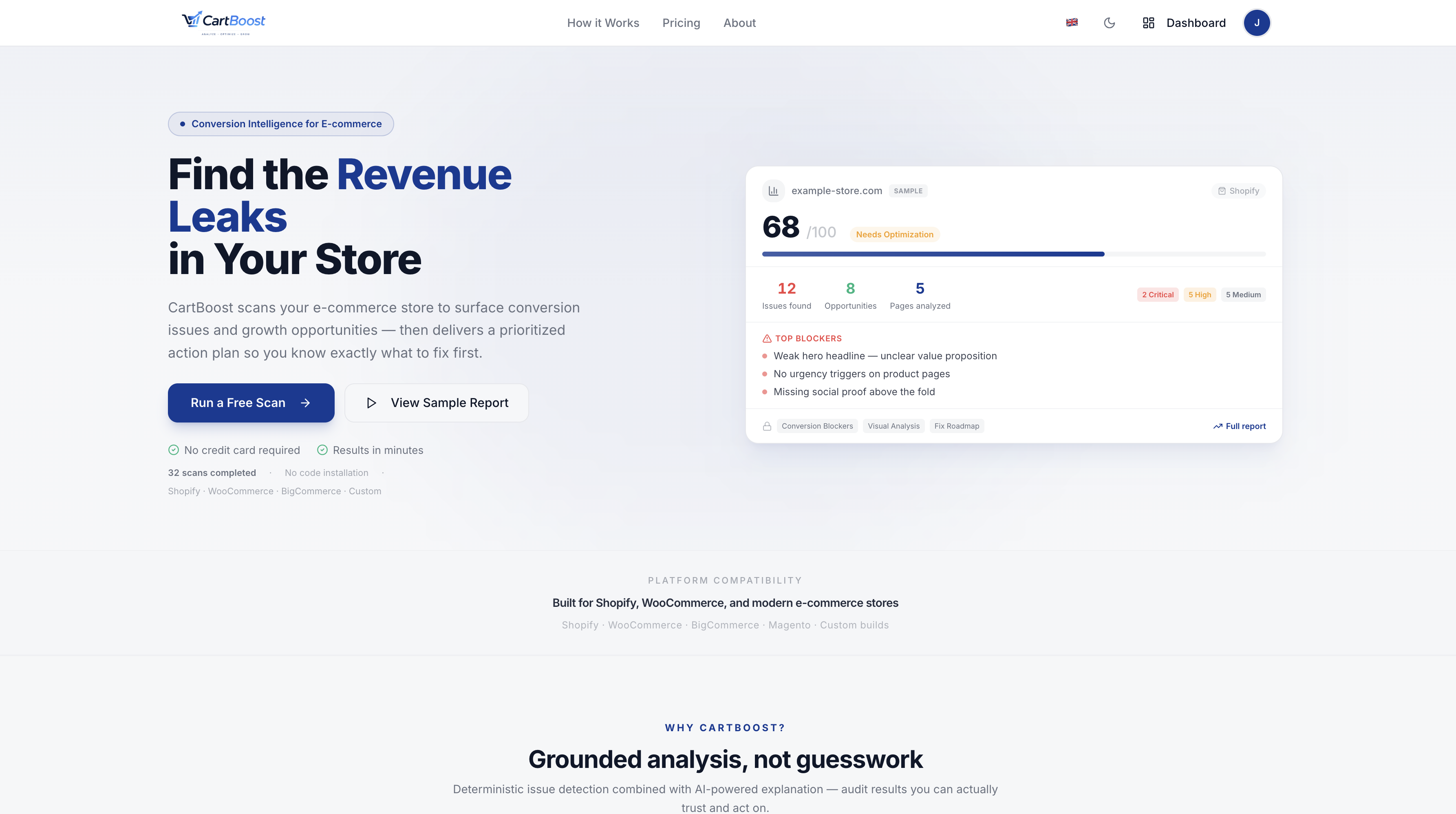 CartBoost gallery image