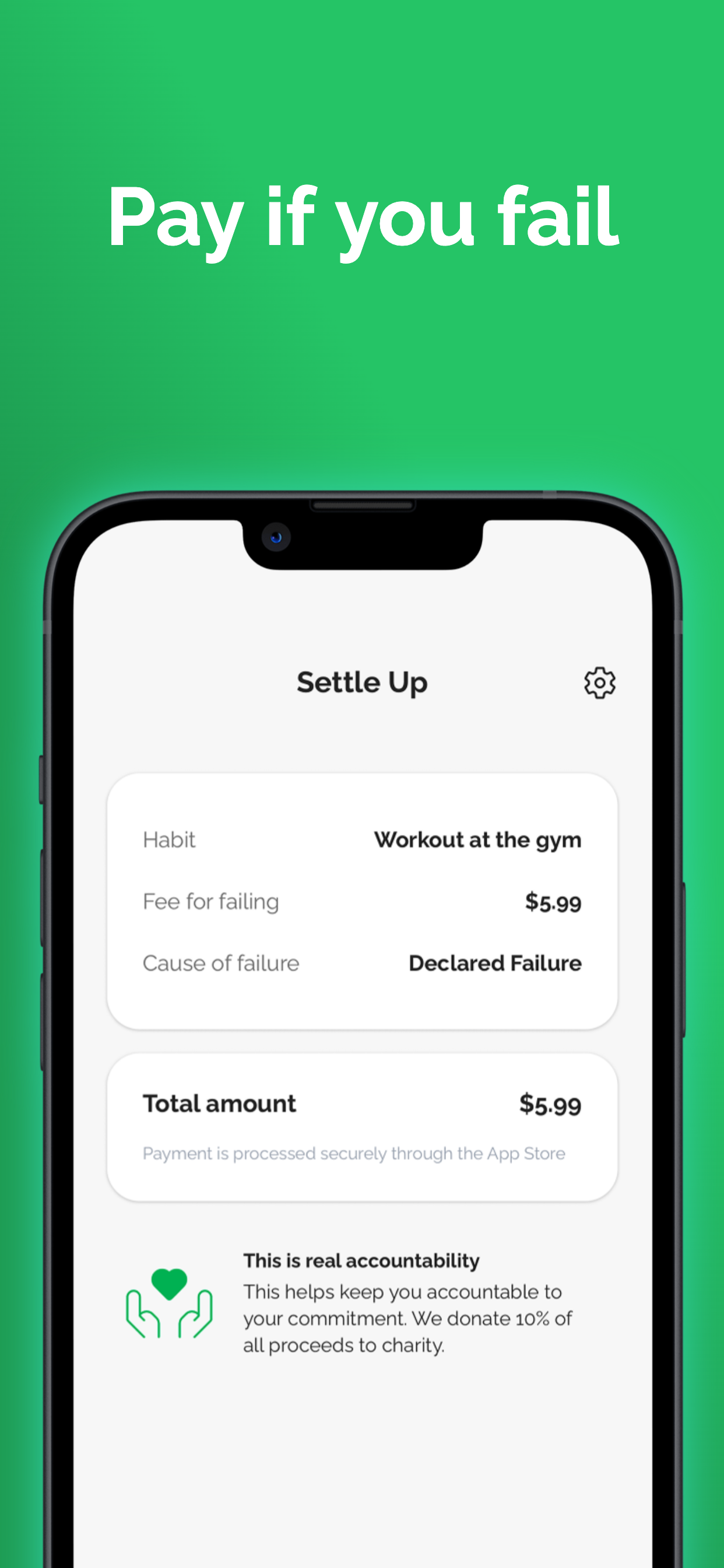 Commit to habit, pay if you fail gallery image