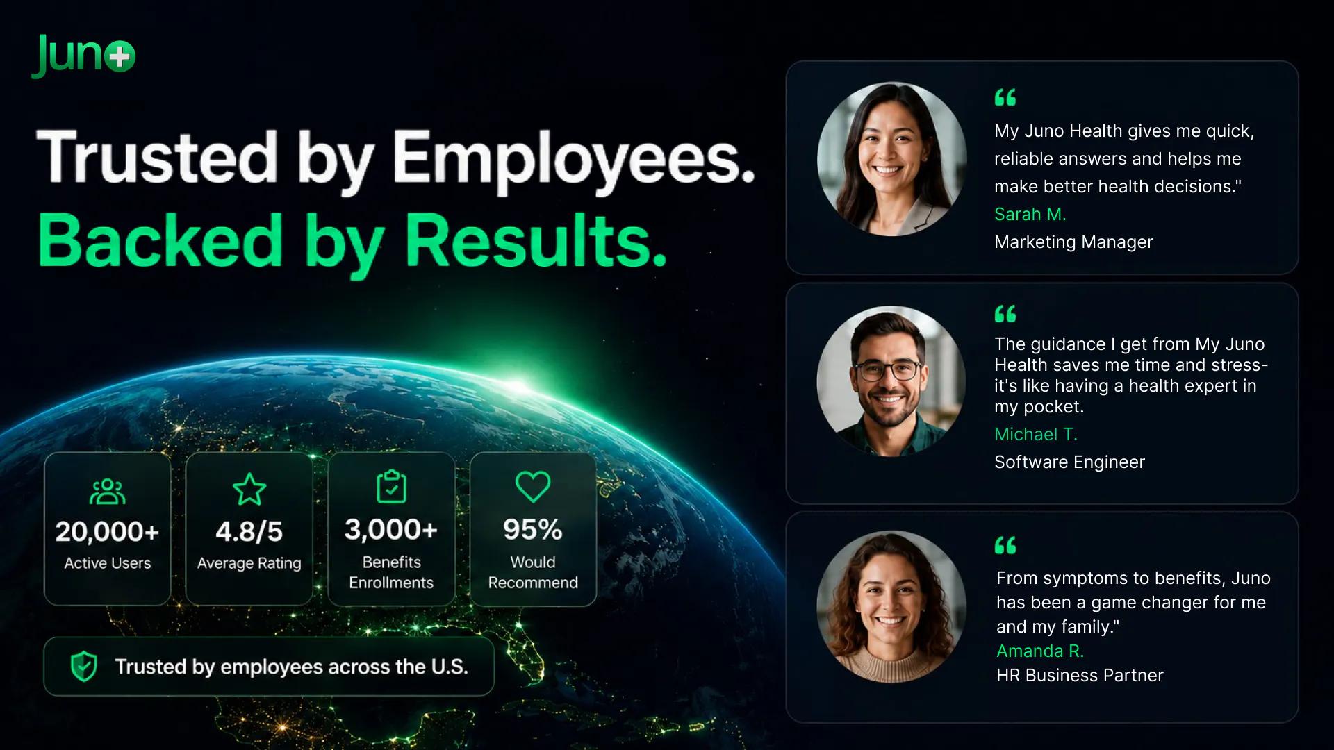 My Juno Health gallery image