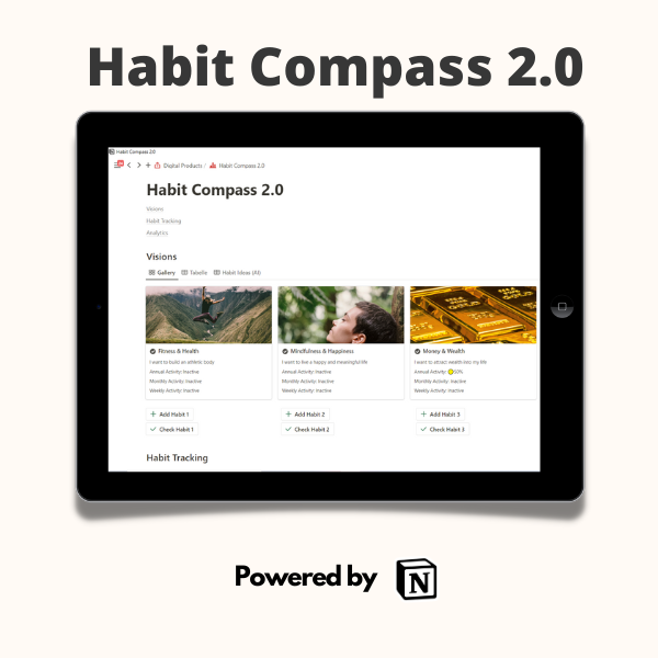 Привычка Compass 2.0