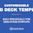 Customizable Startup Board Deck Templates