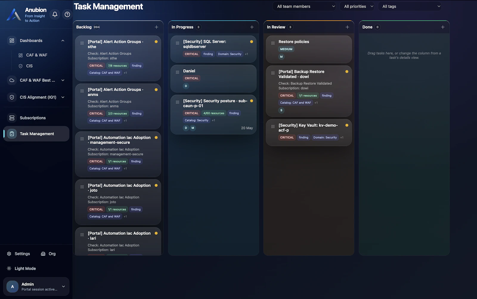 Anubion · Cloud Operations & Compliance screenshot 3
