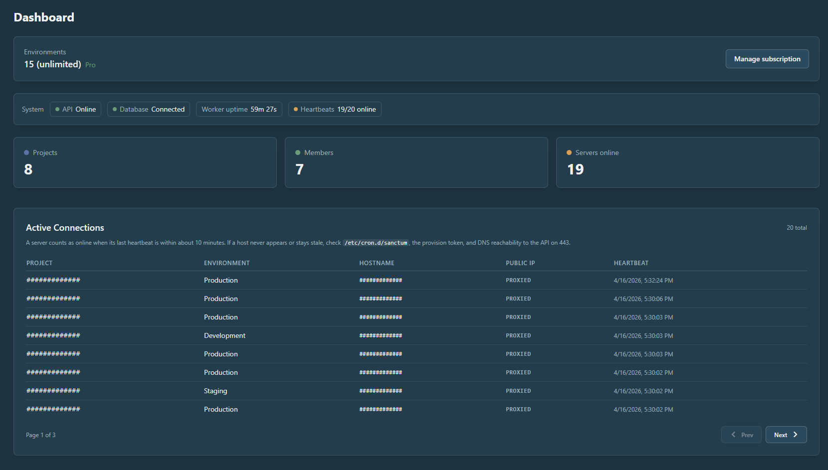 SANCTUM gallery image