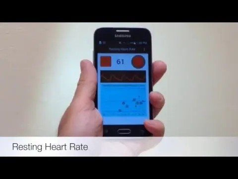 Resting Heart Rate