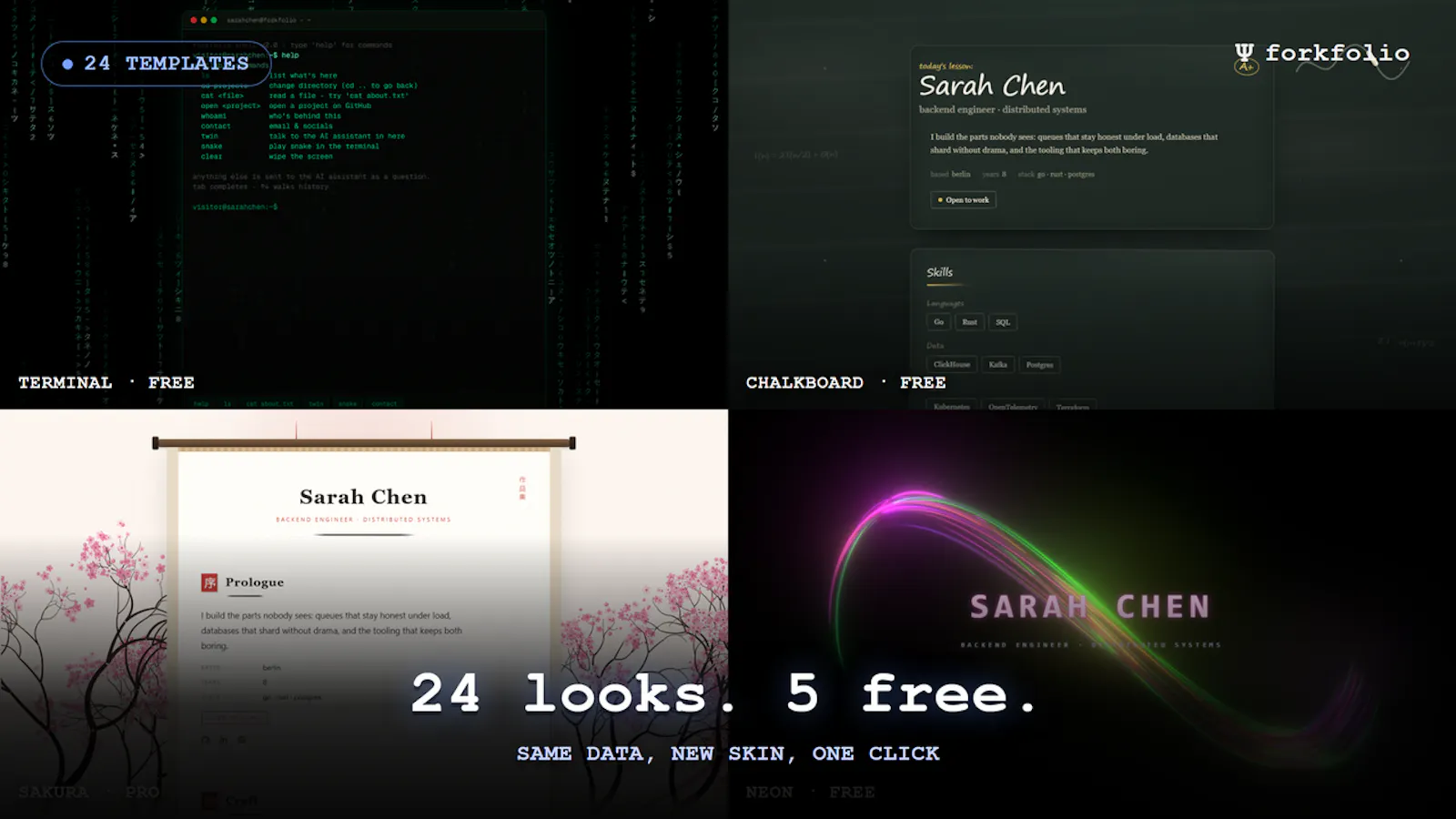 Forkfolio screenshot 5
