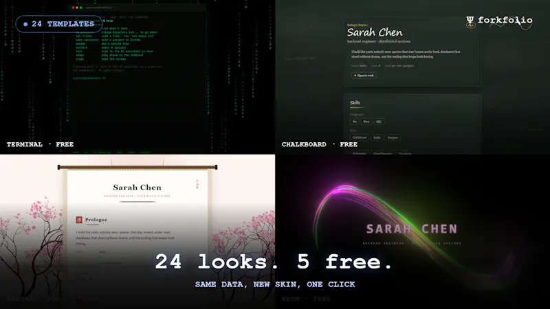 Forkfolio screenshot 5