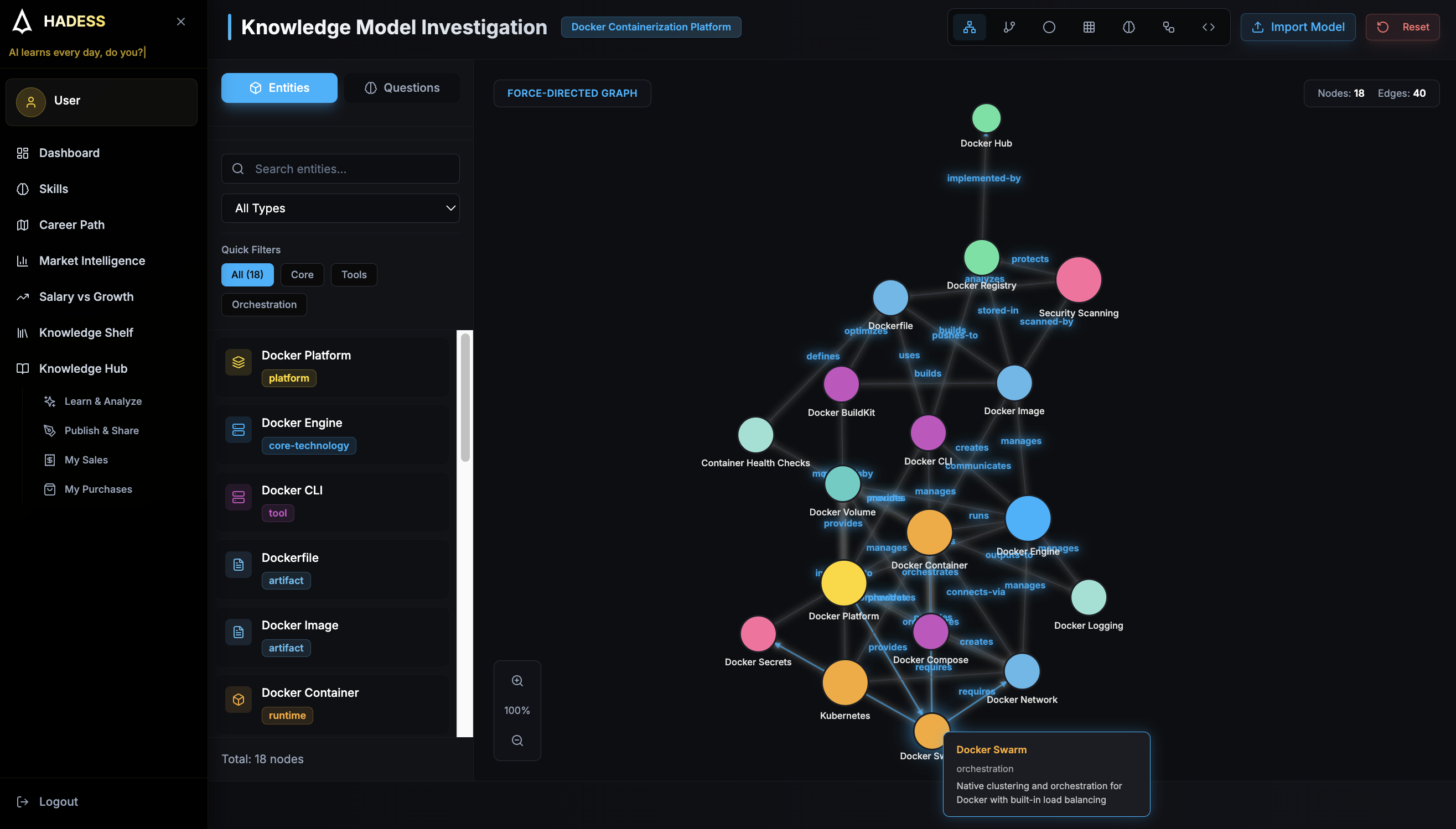 HADESS gallery image