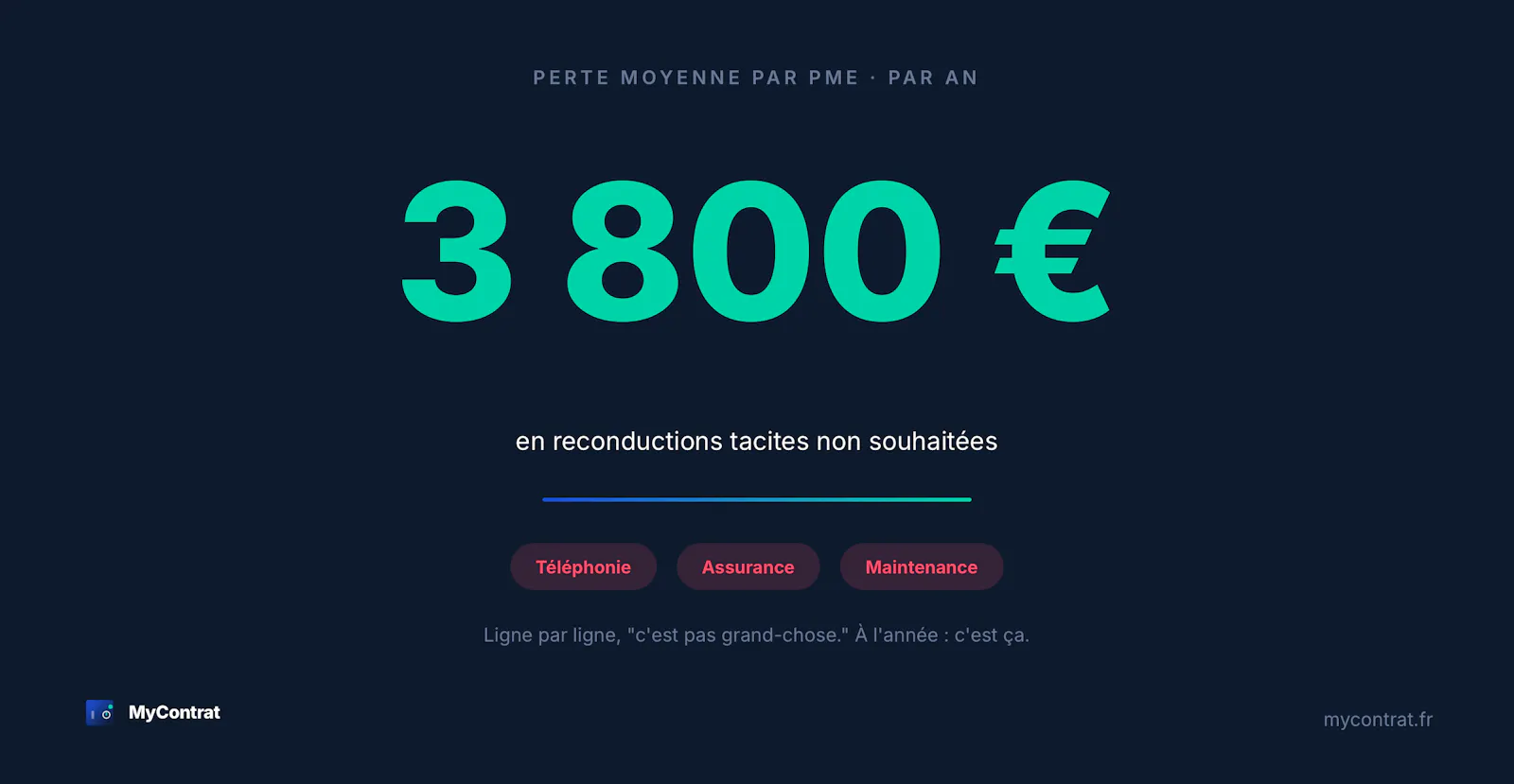 MyContrat screenshot 1